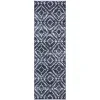 Tapete Adira Diamantes Tribales en Azul