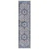 Tapete Bahia de Ornamento Geométrico en Azul con Gris