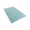 enrejado geometrico en azul claro