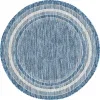 exterior bordes enrejado en azul