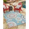 exterior botanico mandalas en azul claro