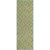 exterior hamptons chevron entrecruzado en amarillo y aqua