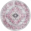 Tapete Lavable Yala en Rosa Coral