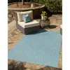 solido exterior en aqua
