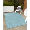 solido exterior en aqua