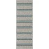 ul 136902