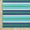 Tapete Regata Rayas en Verde y Azul