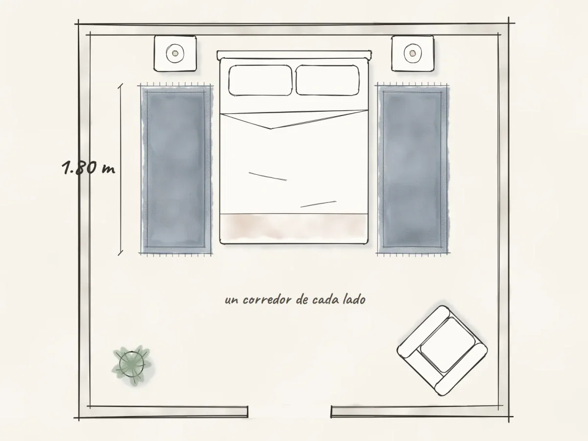Plano de recámara con un corredor de 1.80 m a cada lado de la cama