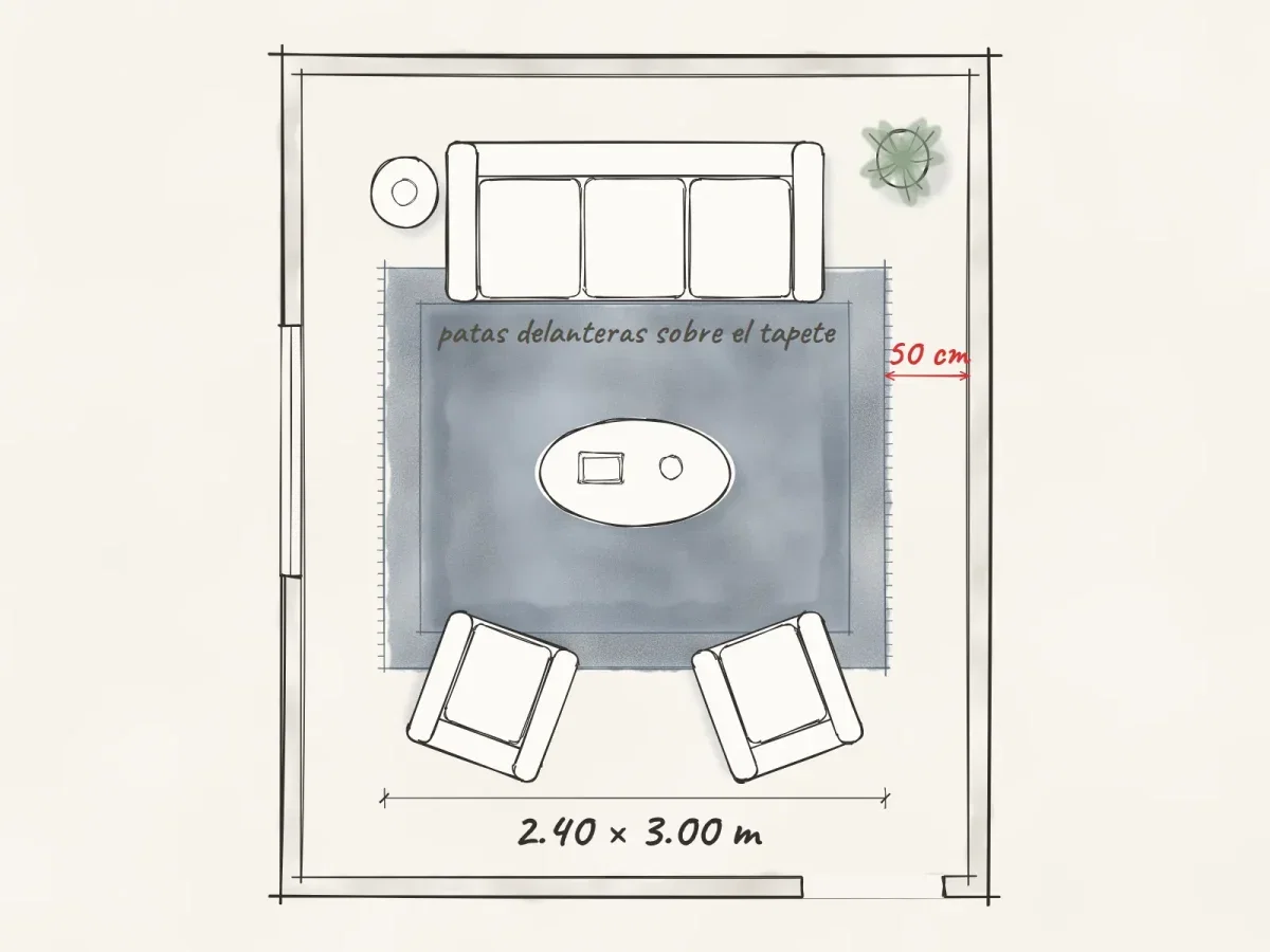 Plano de sala con sofá de 3 plazas y 2 sillones con las patas delanteras sobre un tapete de 2.40 × 3.00 m